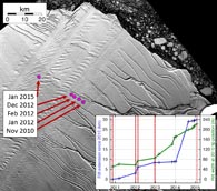 Larsen Ice Rift Fig2 